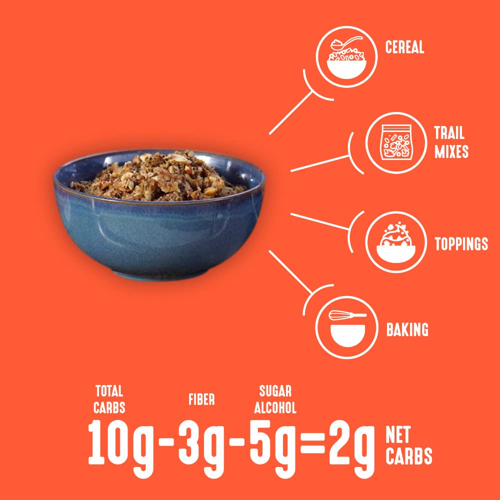 Snack plate featuring Lakanto Cinnamon Almond Crunch Granola.