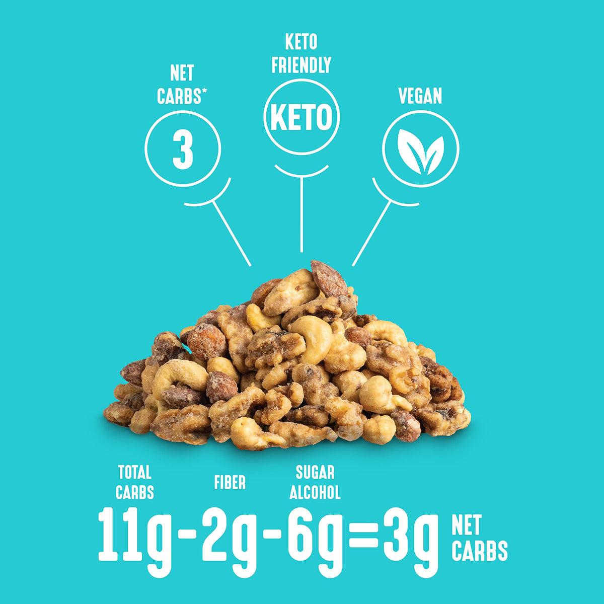 Lakanto Cinnamon Glazed Candied Nuts close-up with warm spice notes