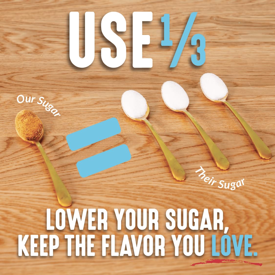 Lakanto Coconut Sugar plus Monk Fruit is gluten-free, vegan, non-GMO.