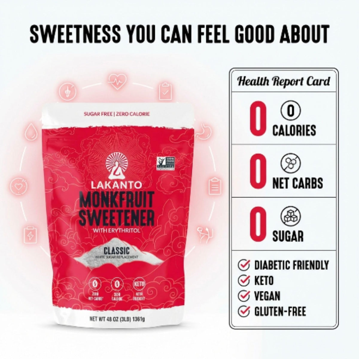 Lakanto Monkfruit Sweetener bag—bulk packaging for family kitchens and frequent bakers.