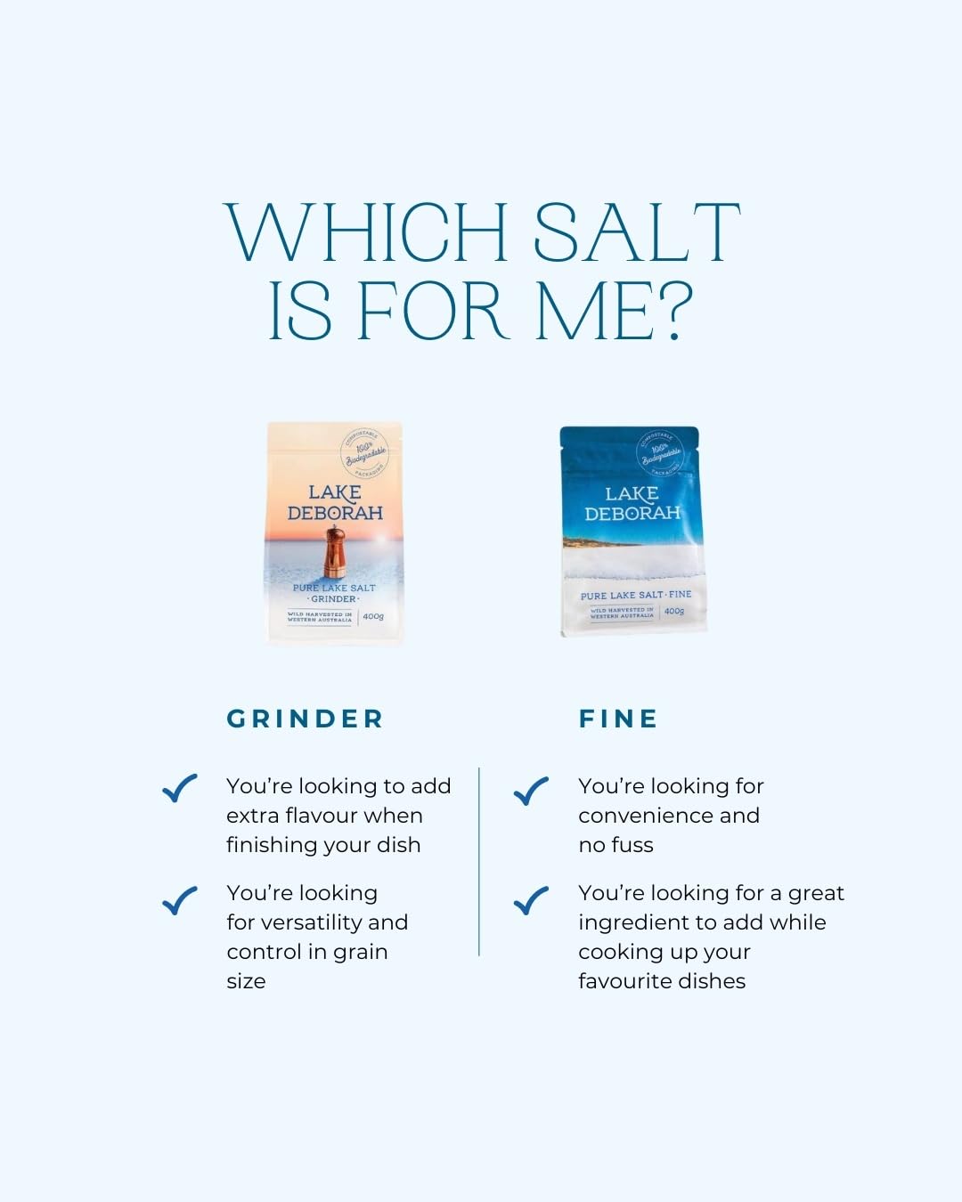 Fresh produce sprinkled with Lake Deborah salt for enhanced taste.