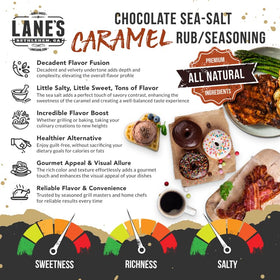 Lane's Chocolate Sea-Salt Caramel Seasoning bottle added to coffee for dessert-like touch