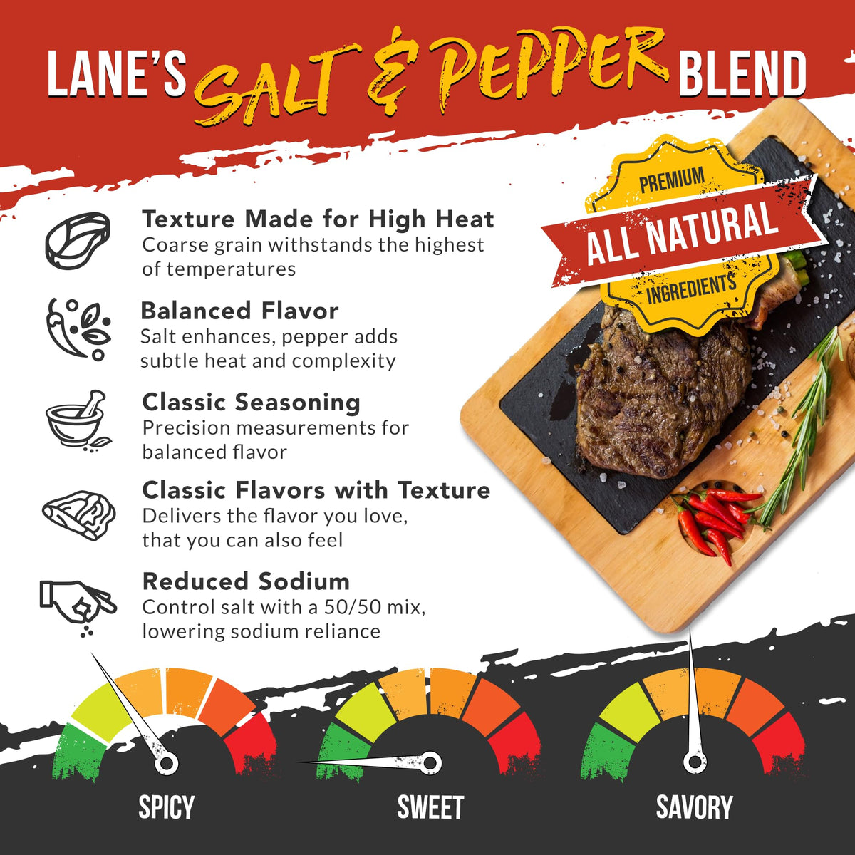 Lane's Salt & Pepper 50/50 label close-up highlighting simple ingredients.