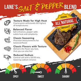 Lane's Salt & Pepper 50/50 label close-up highlighting simple ingredients.