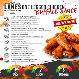 Lane's Buffalo Sauce on crispy wings for bold tanginess.