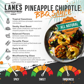 Lane's Pineapple Chipotle BBQ Sauce being poured onto a plate for dipping