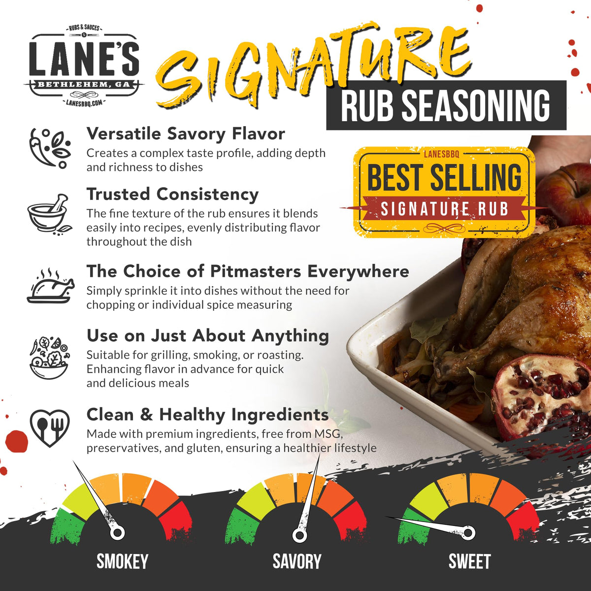 Lane's Signature BBQ Rub pour spout ready lid for easy seasoning during grilling