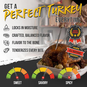 Lane's signature-turkey-brine-20oz bottle demonstrates moisture retention for tender meat
