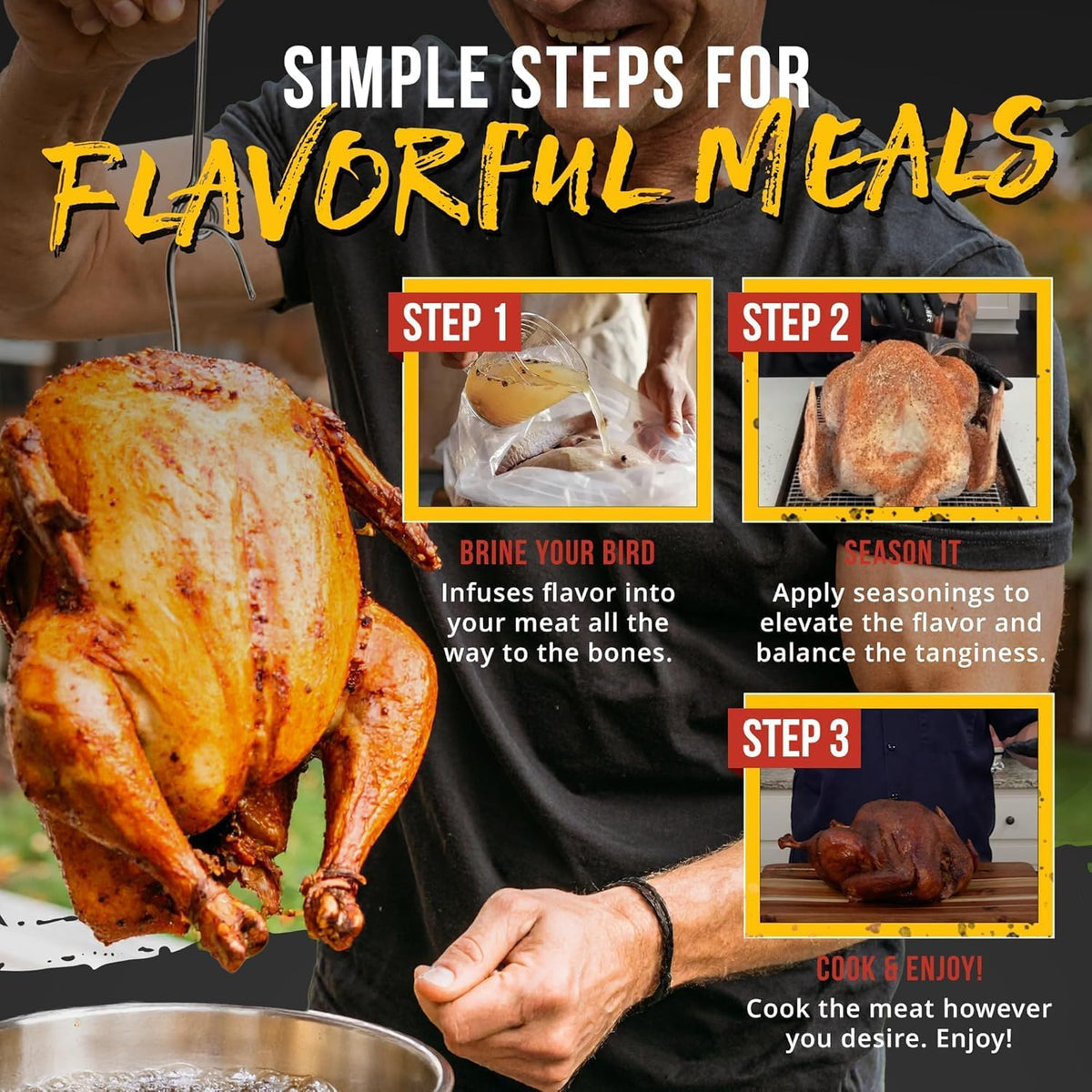 Lane's Spellbound-rub provides smoky-sweet finish for grilled turkey