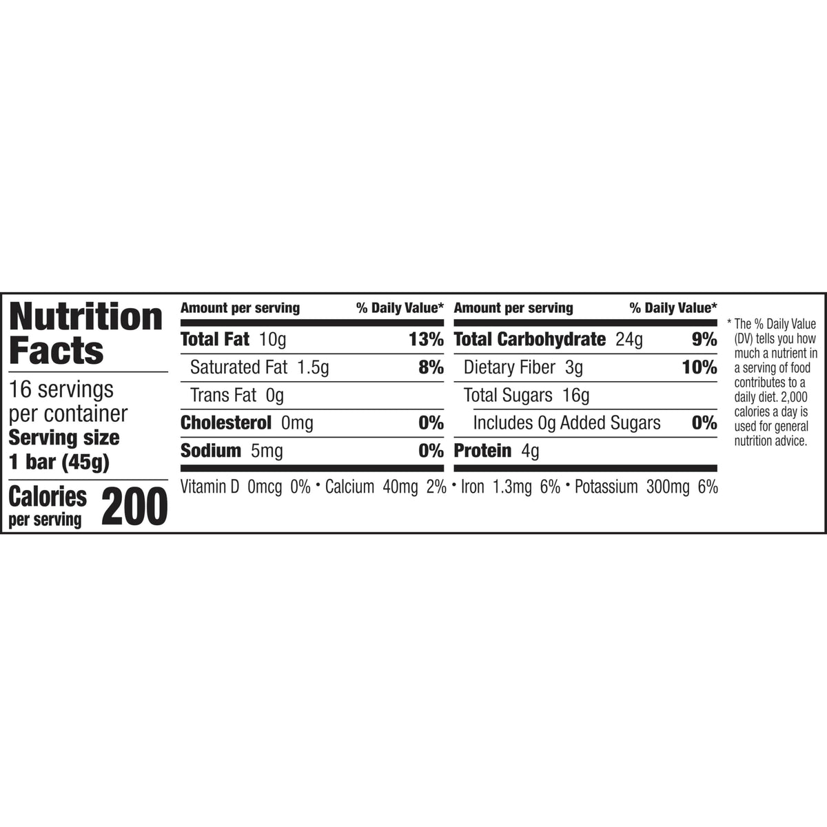 Closeup of ingredients highlights dates, almonds, cashews, and lemon flavor.