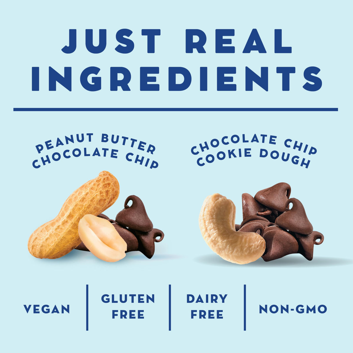 LÄRABAR Minis dates and nuts ingredient close-up highlighting simple real ingredients.