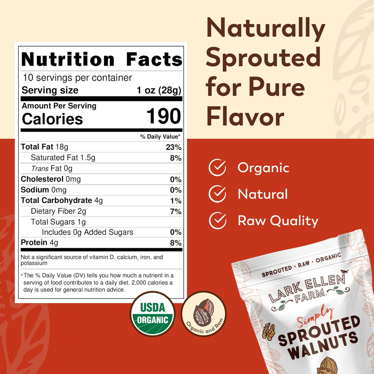 Lark Ellen Farm sprouted walnuts in a handful for on-the-go protein.