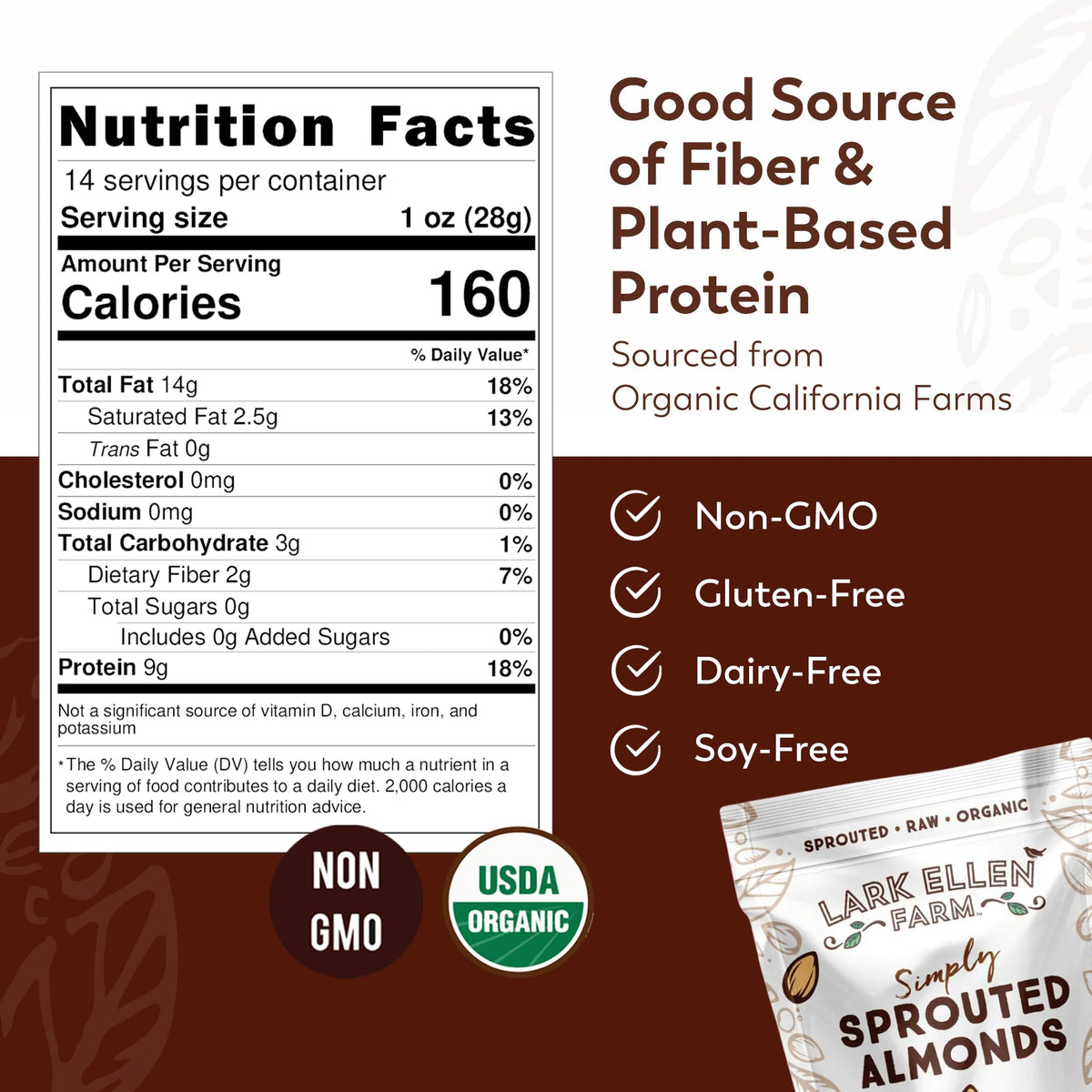 Lark Ellen Farm unsalted raw almonds resealable bag emphasizing on-the-go freshness.