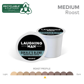 Aroma-steam from Laughing Man Dukale's Blend showing chocolate and plum notes.