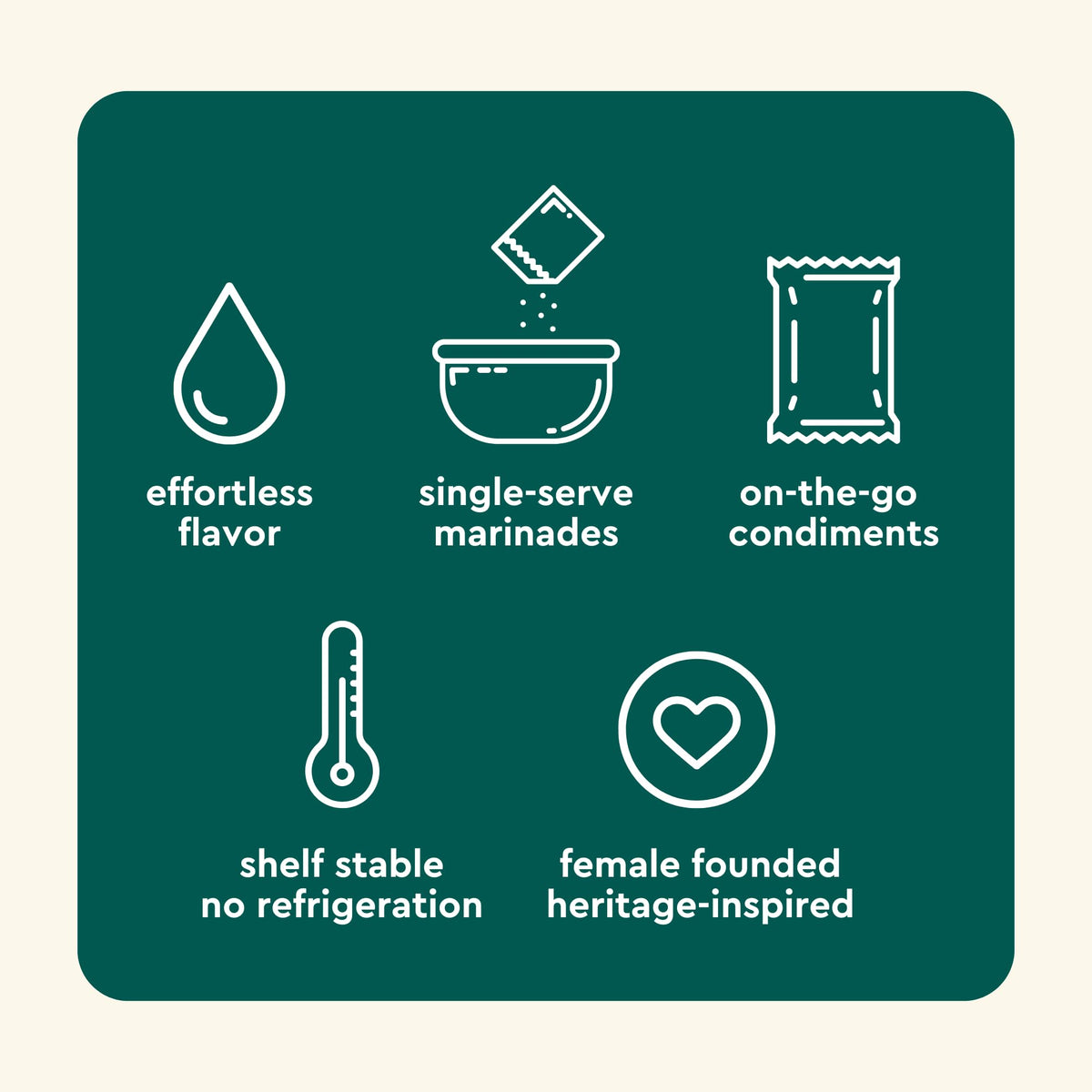 Lav Dress Well avocado and olive oil blend highlights clean ingredients.