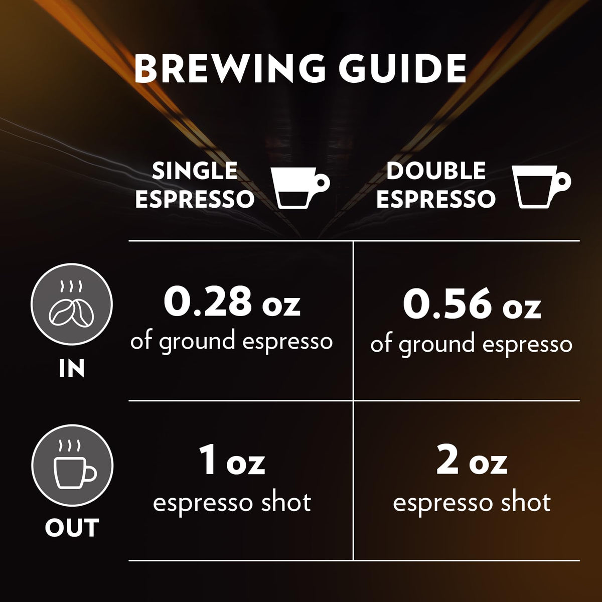 Lavazza Arabica-Robusta blend beans offer balanced intensity for espresso lovers.