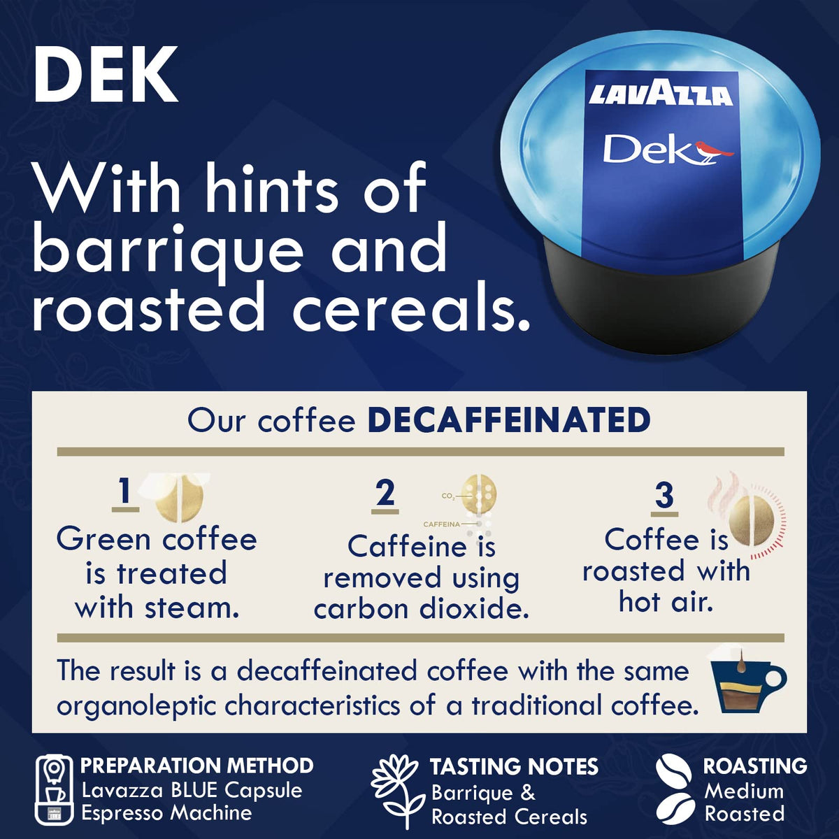 Lavazza Blue Gran Espresso pods delivering bold crema and espresso bite