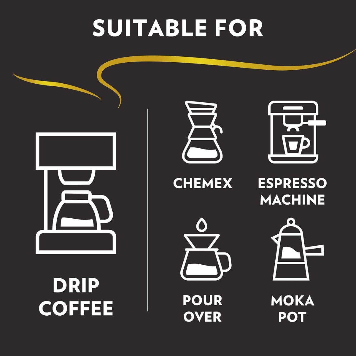 Lavazza 100% Arabica blend from South America and Africa for balanced sweetness.