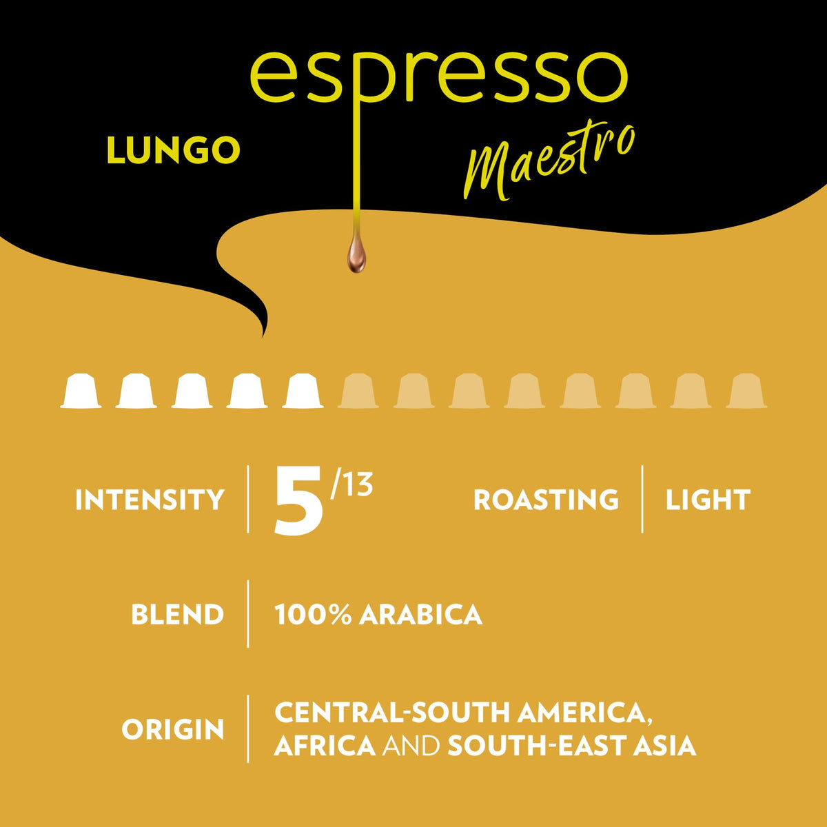 Lavazza capsules aroma closeup, showcasing natural coffee aroma and crema potential.