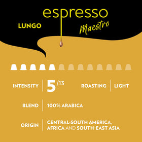 Lavazza capsules aroma closeup, showcasing natural coffee aroma and crema potential.