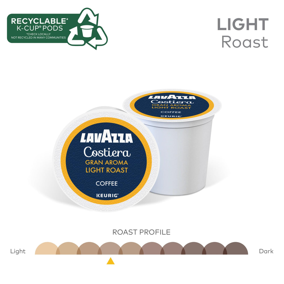 Lavazza Costiera Gran Aroma aroma-closeup highlights floral notes and brightness.