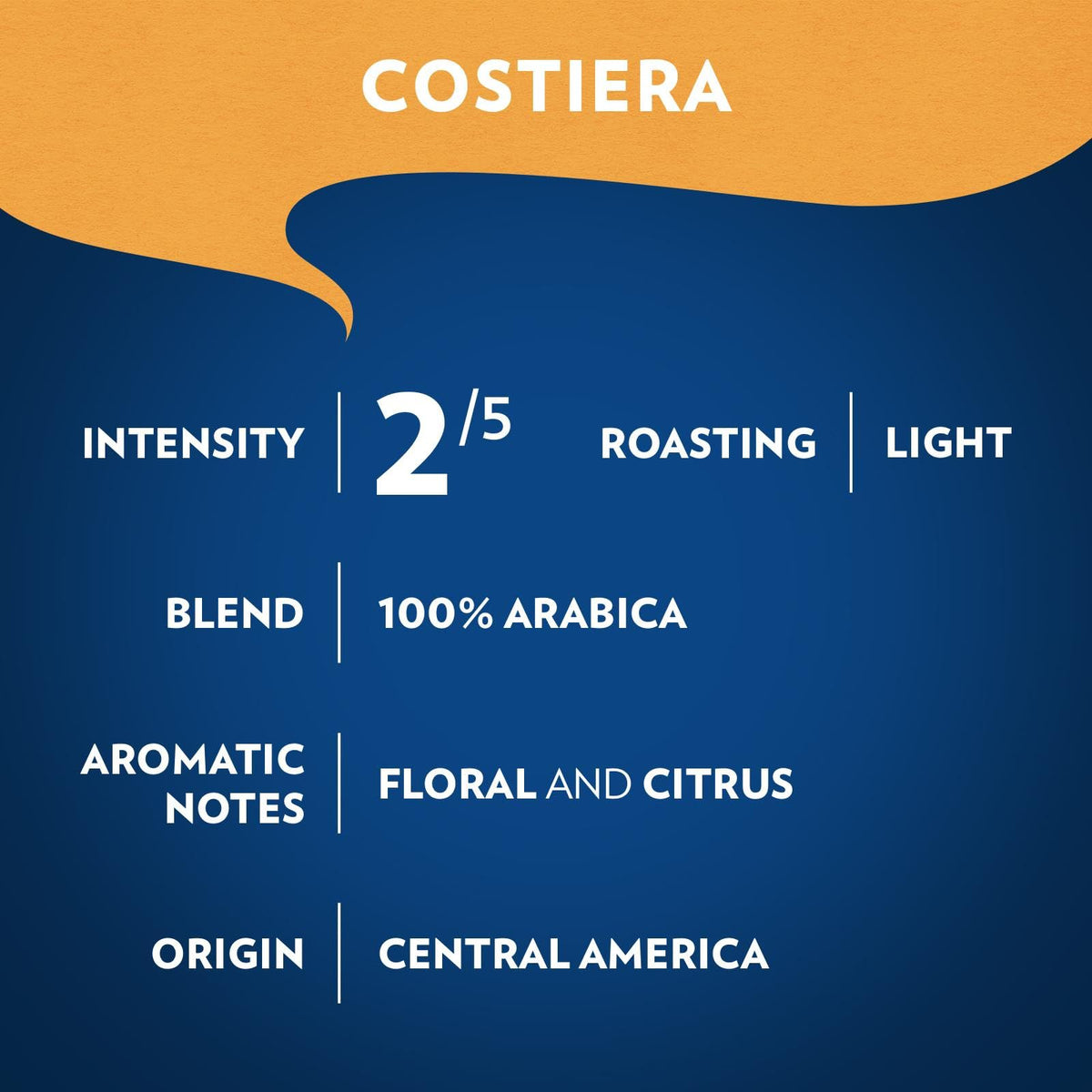 Packaging may vary image featuring Lavazza Costiera Gran Aroma packaging