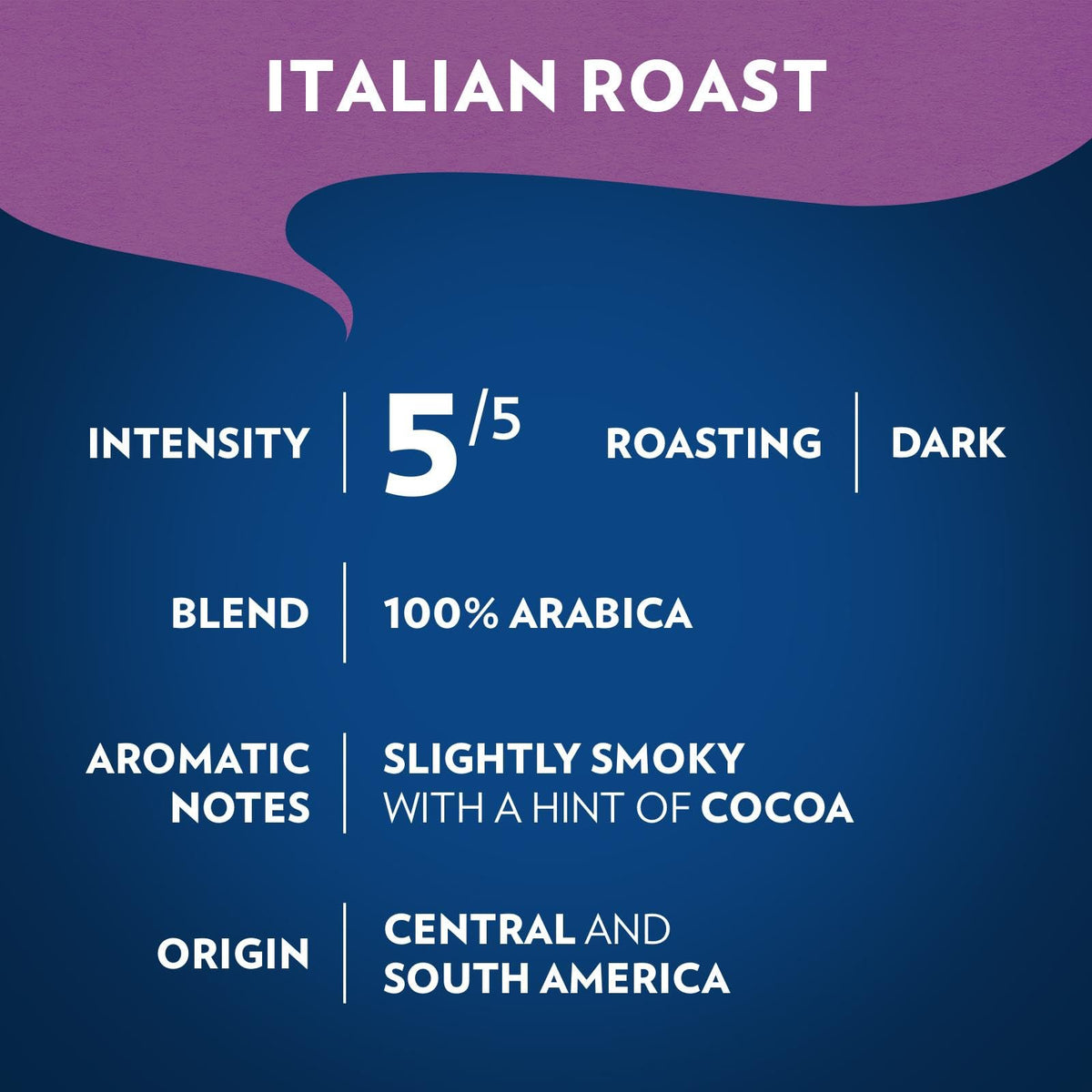 Dark roast Lavazza Italian Roast showing strong flavor and deep color