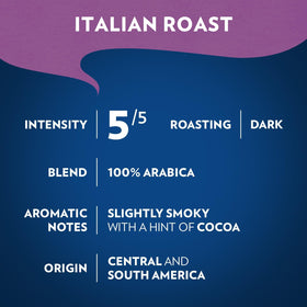 Dark roast Lavazza Italian Roast showing strong flavor and deep color