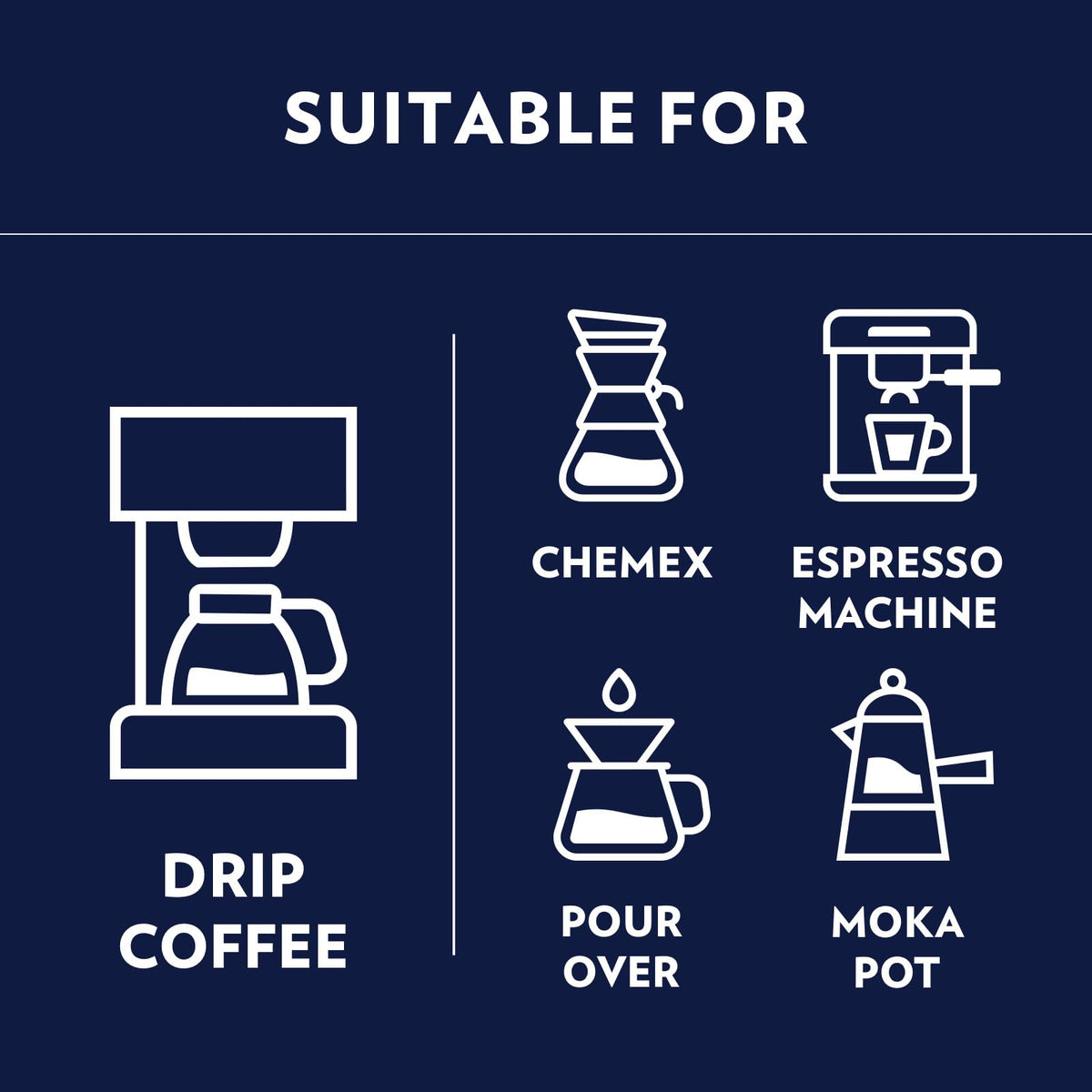 Lavazza Dek Filtro whole beans close-up showing Arabica–Robusta balance for decaf versatility