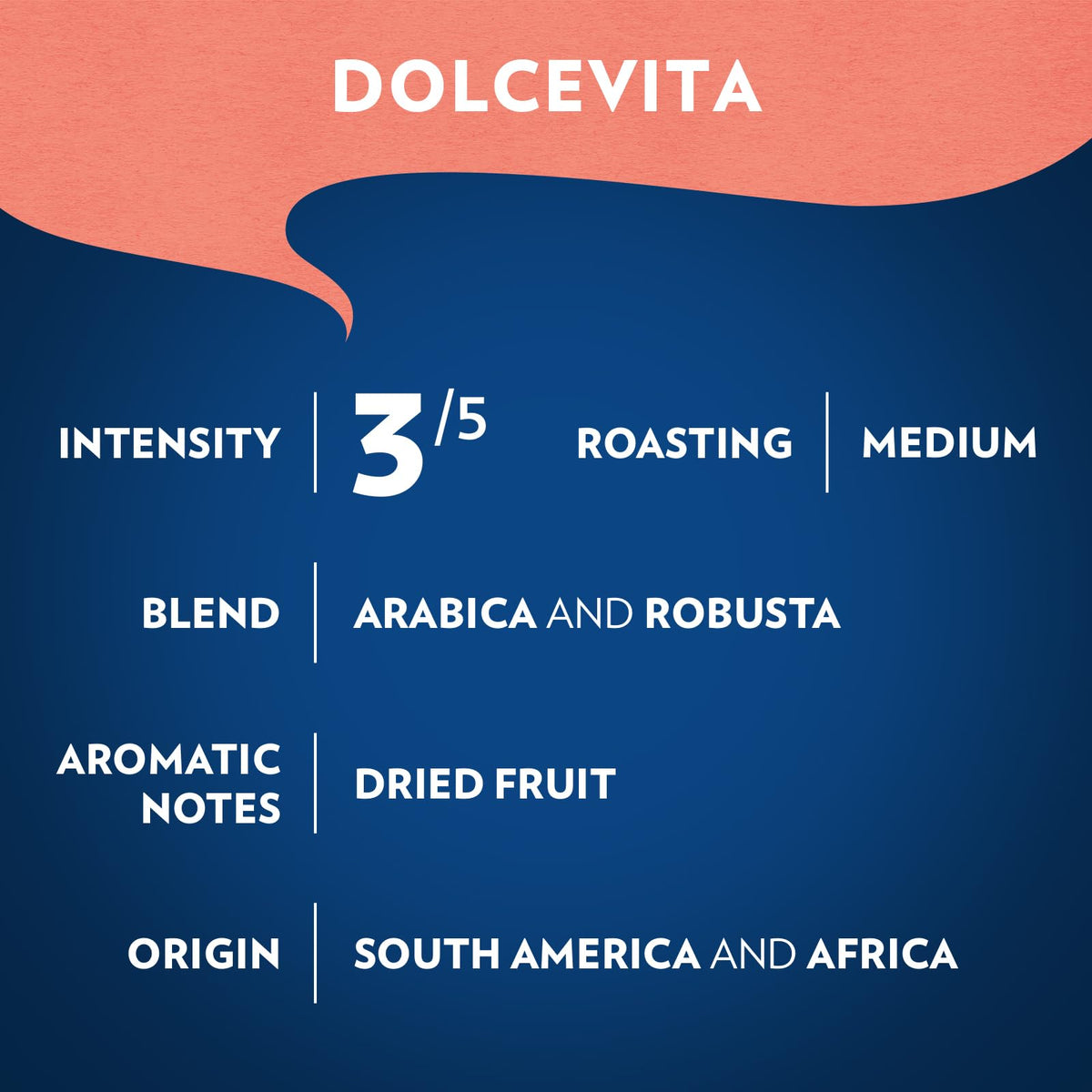 Dolcevita Classico drip-brewer-ready grind labeled for easy setup