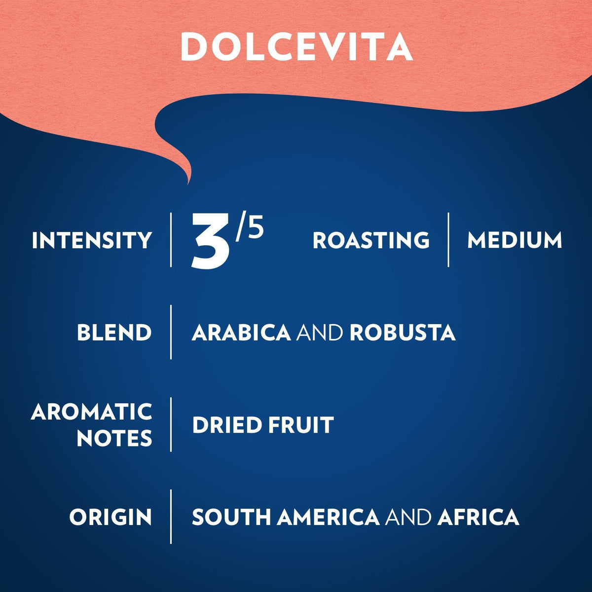Lavazza Dolcevita Classico packaging label emphasizing quality and sustainability