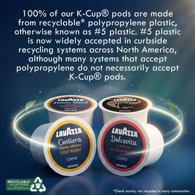 Lavazza Espresso K-Cup box showcasing bold, convenient pods.