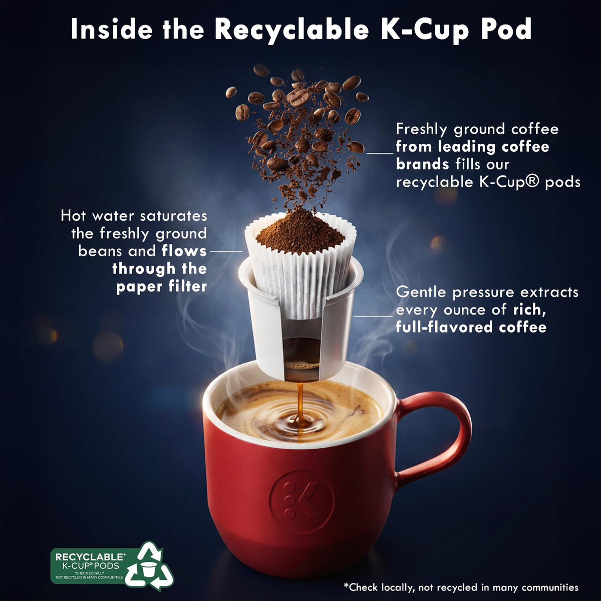 Lavazza Espresso K-Cup pod for rich, espresso-style mornings.