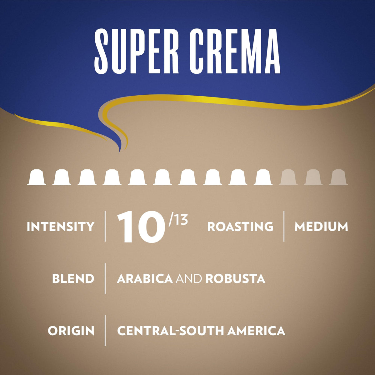 Lavazza Maestro Intenso capsules, bold notes for a rich tasting experience.