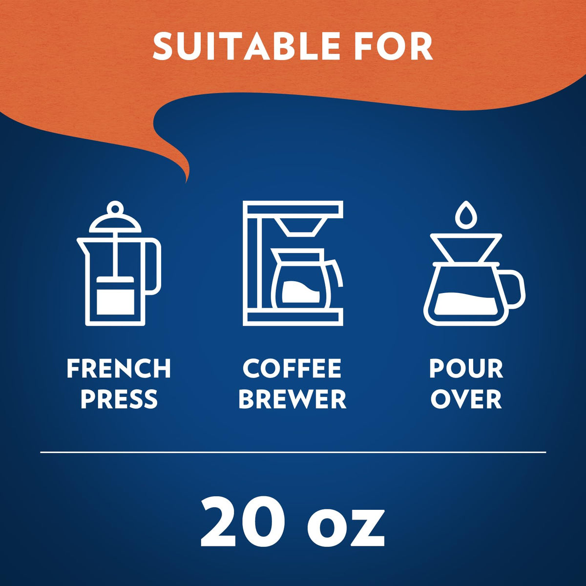 Lavazza House Blend Perfetto Central South American Arabica; bright, balanced beans for drip brew.