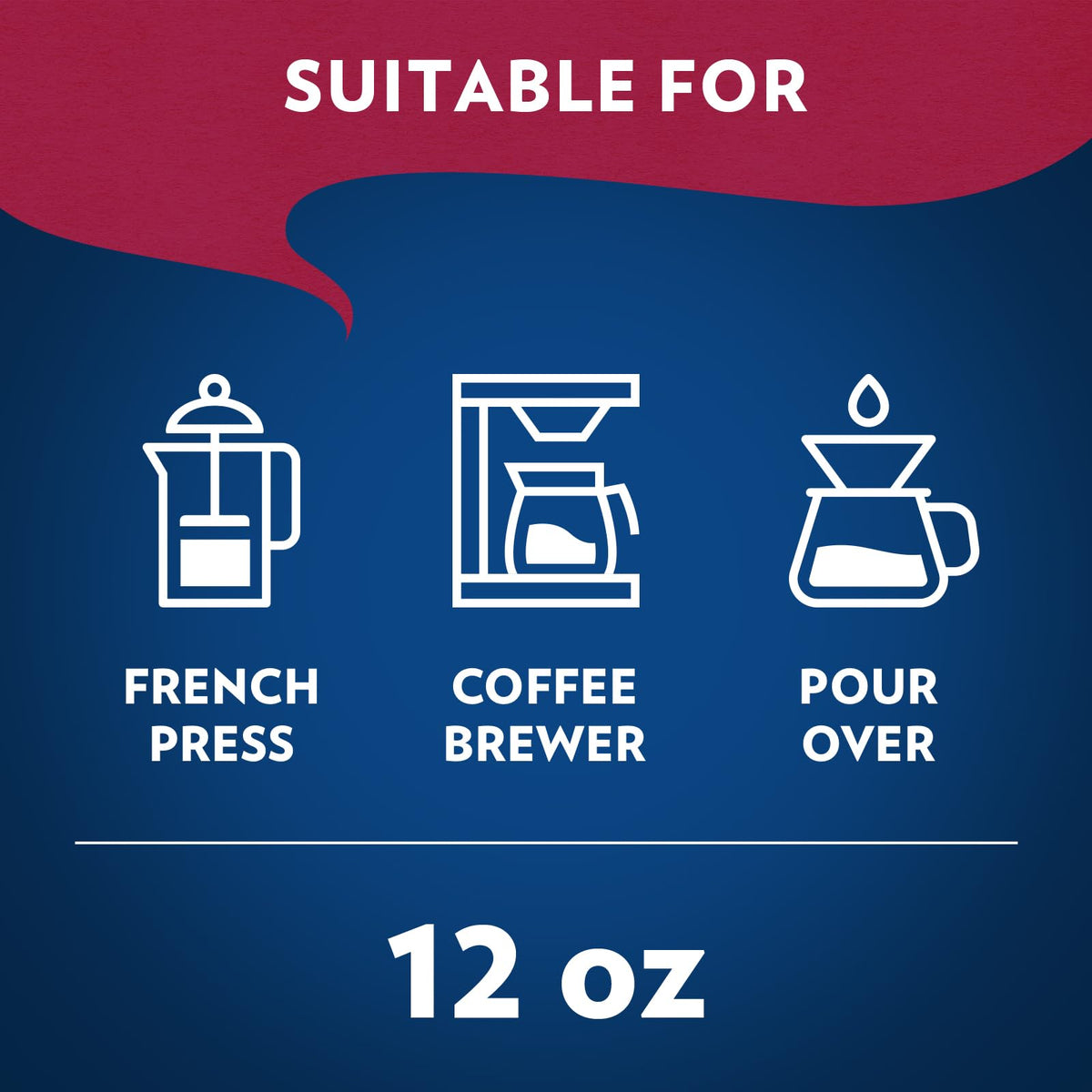 Lavazza Opera Intenso flavor notes swatch highlights caramel and chocolate hints
