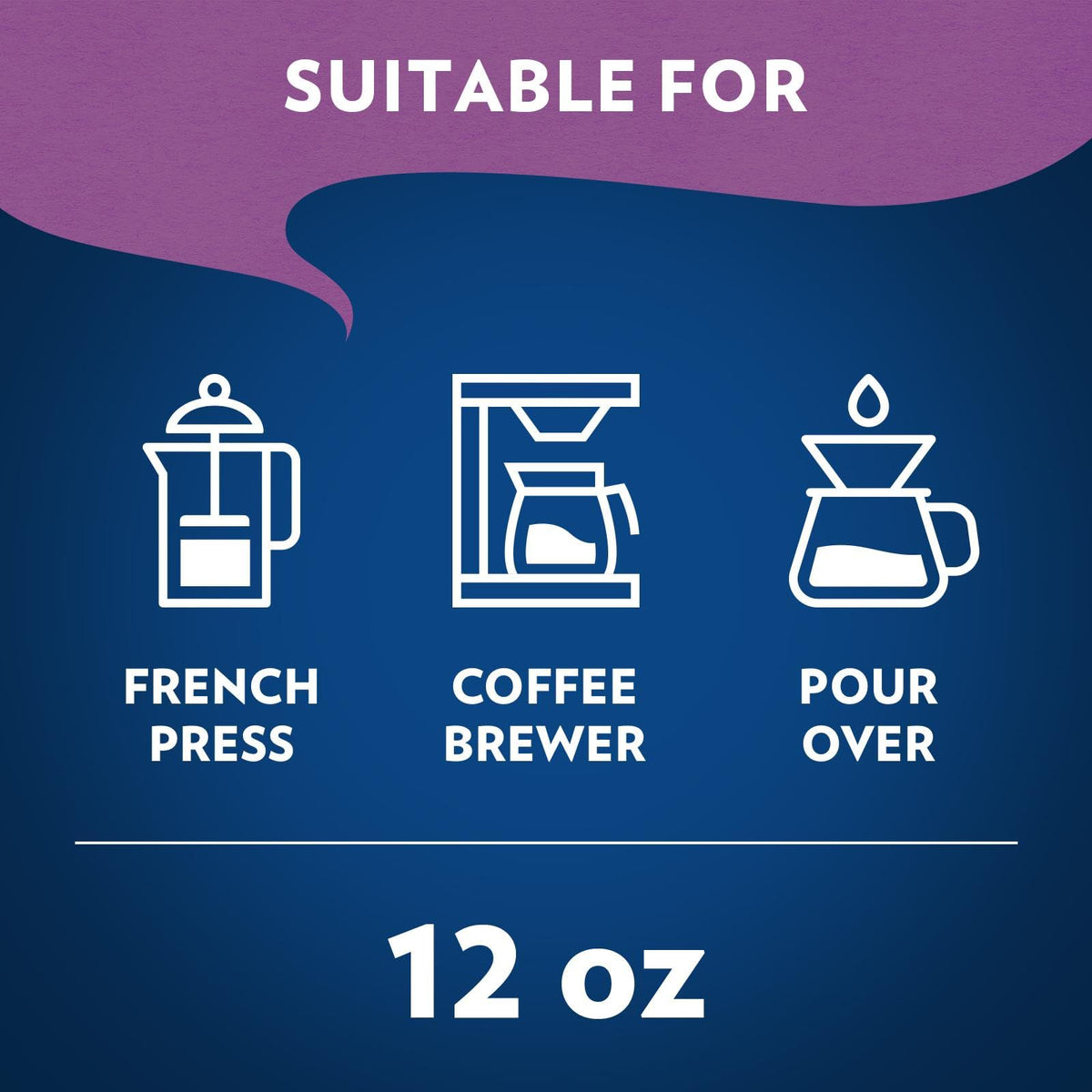 Rainforest Alliance logo on Lavazza packaging signaling sustainable sourcing