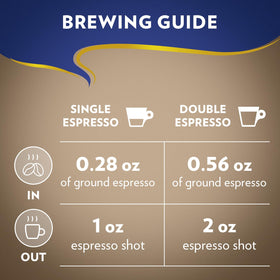 Brewed Lavazza Super Crema espresso in a cup with creamy finish