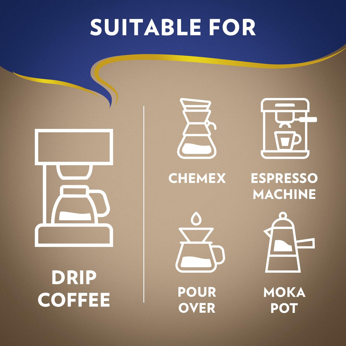 Lavazza Super Crema six-pack of 32 oz bags for home brewing convenience