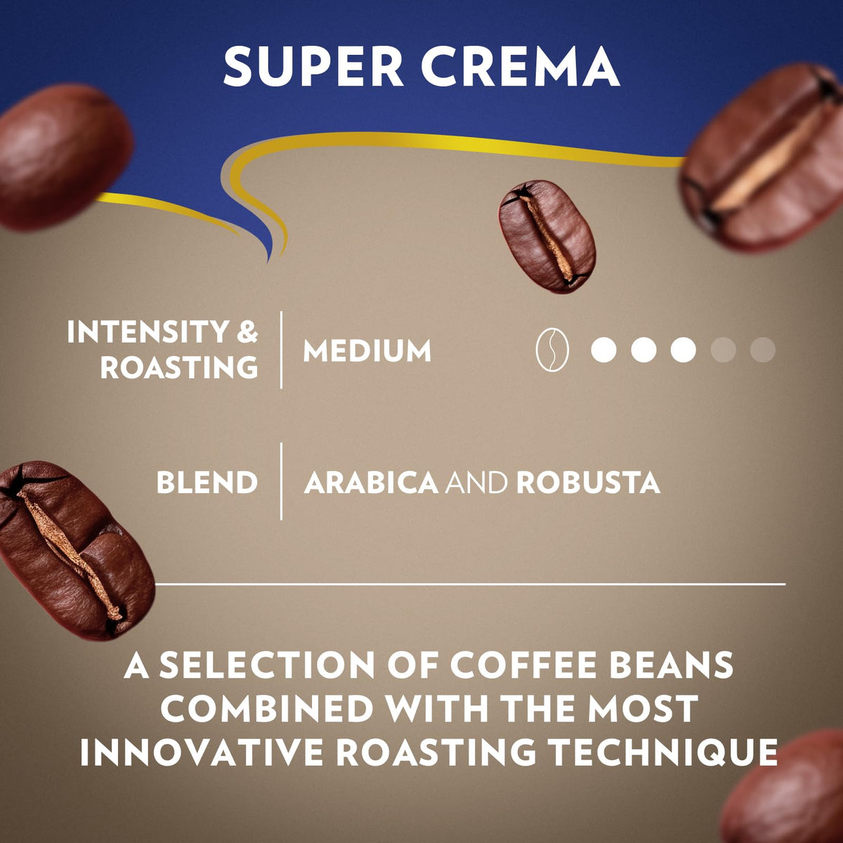 Lavazza Super Crema packaging bag design and durability