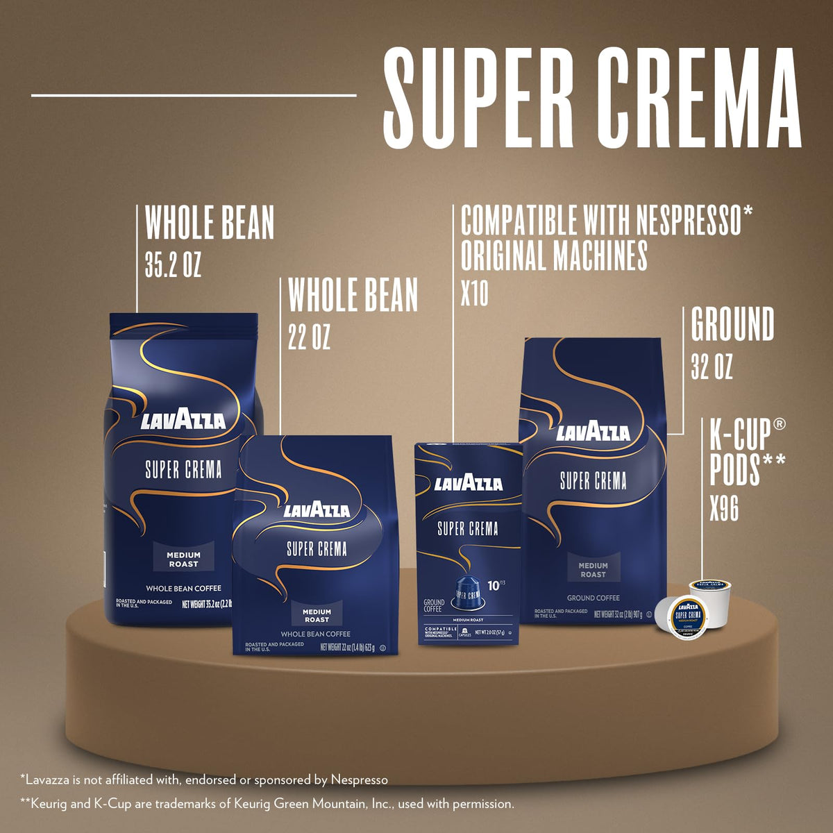 Lavazza Super Crema worldwide sourcing highlights global coffee journey