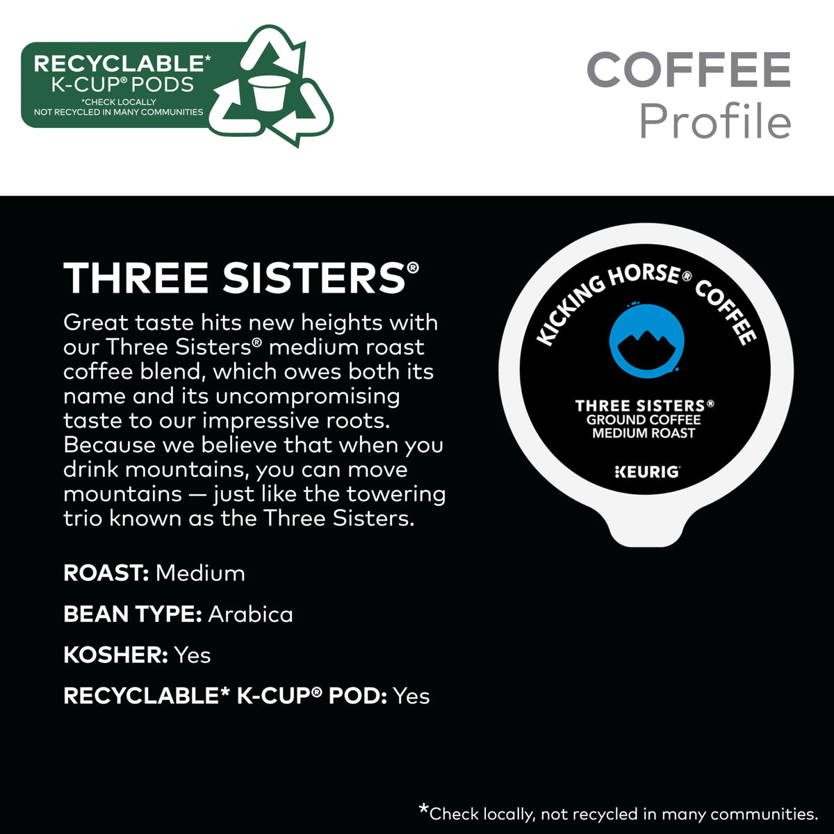 Lavazza Three Sisters K-Cup closeup with rich aroma hints.
