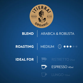 Lavazza Tierra Amazonia USDA Organic label closeup