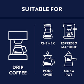 Lavazza Top Class bag back showing blends and roast details for informed brewing