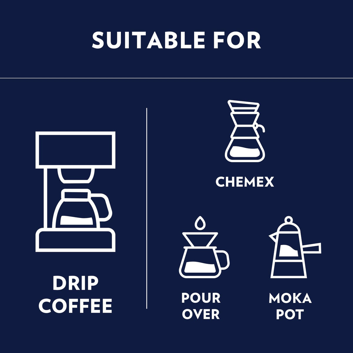 Lavazza Top Class medium roast Arabica-Robusta beans for a smooth cup.