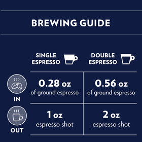 Lavazza Top Class Robusta-washed beans close-up highlighting depth and crema potential