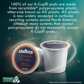 Lavazza Variety-pack K-Cups in one box for multi-flavor mornings