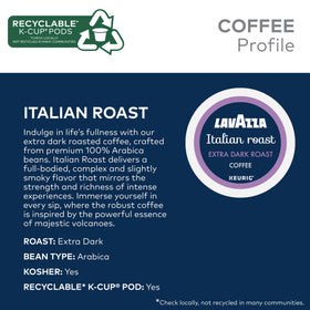 Assorted Lavazza pods displayed on shelf, ready for a Keurig moment