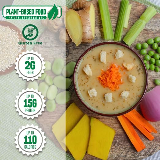 Lawasi quinoa-protein ingredients highlight plant-based nutrition