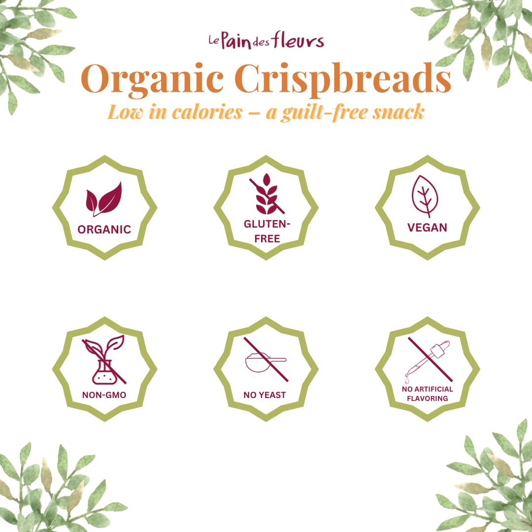 Le Pain des Fleurs quinoa crispbread ingredients, organic quinoa base